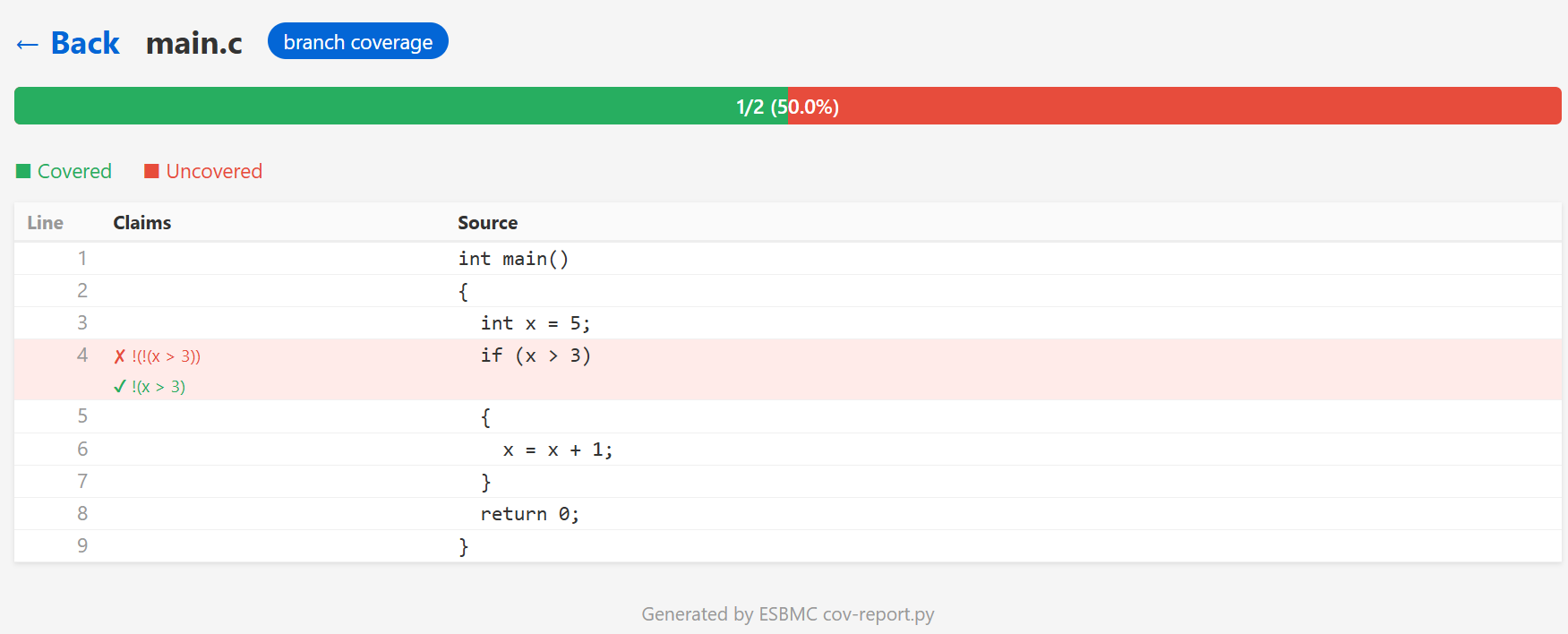 Figure: Example LCOV-style HTML coverage report generated by cov-report.py.